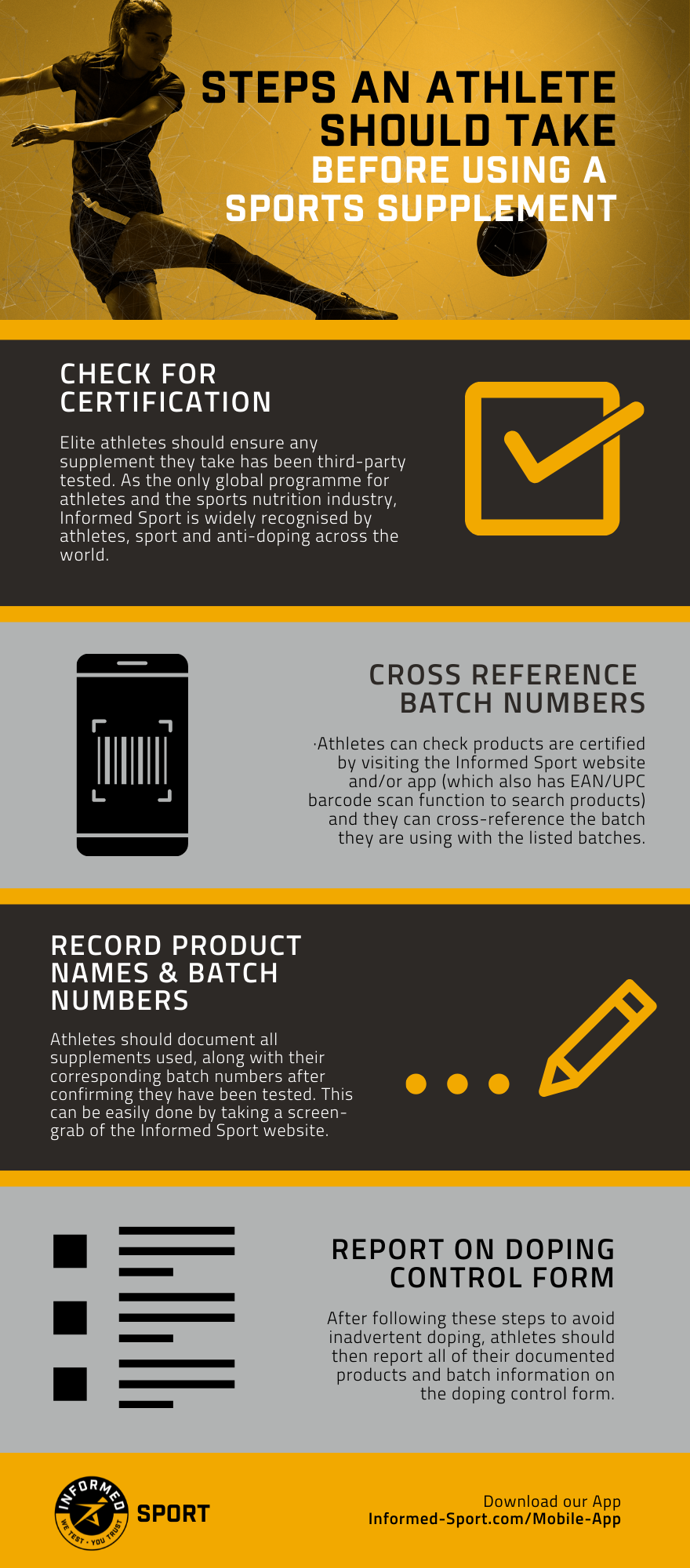 Supplements for Athletes Informed Sport